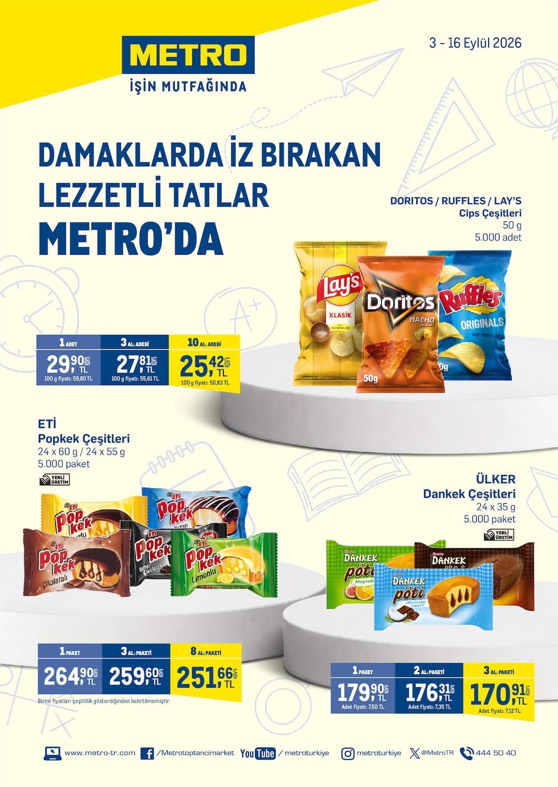 Metro - Damaklarda İz Bırakan Lezzetli Tatlar 03 - 16 Eylül 2026 - Sayfa 1