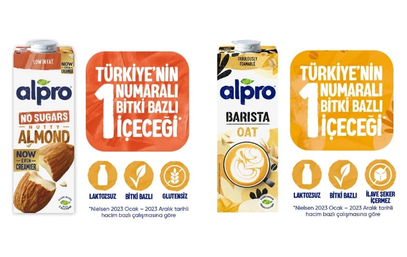 Alpro Sütlerde 2 Al 1 Öde Fırsatı