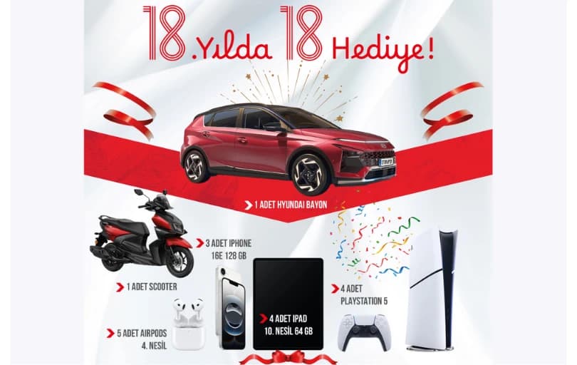 Hyundai Bayon ve 17 Ayrı Hediye Çekilişi