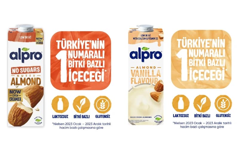 Alpro Badem Sütü Tekli 149,90TL İkili 269,90TL