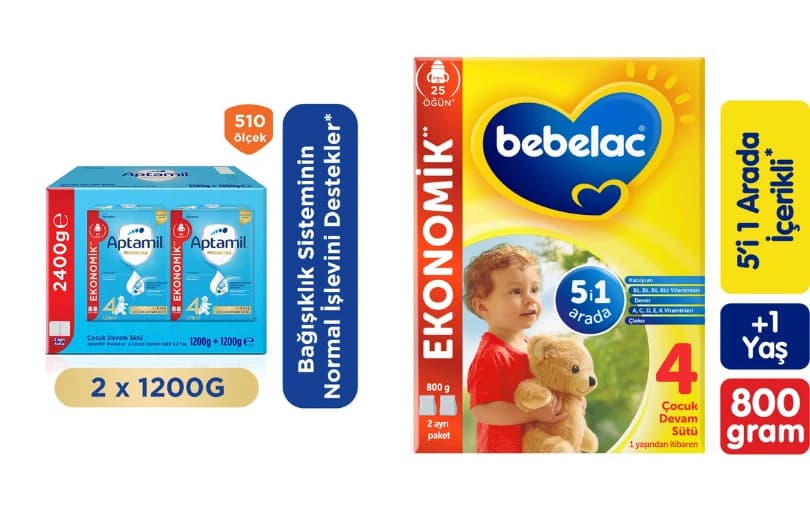 Aptamil & Bebelac Devam Sütlerinde İndirim (%10 Civarında)