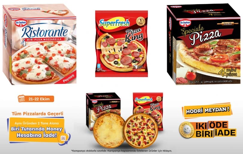 Migros Pizzalarda İki Öde, Biri İade!