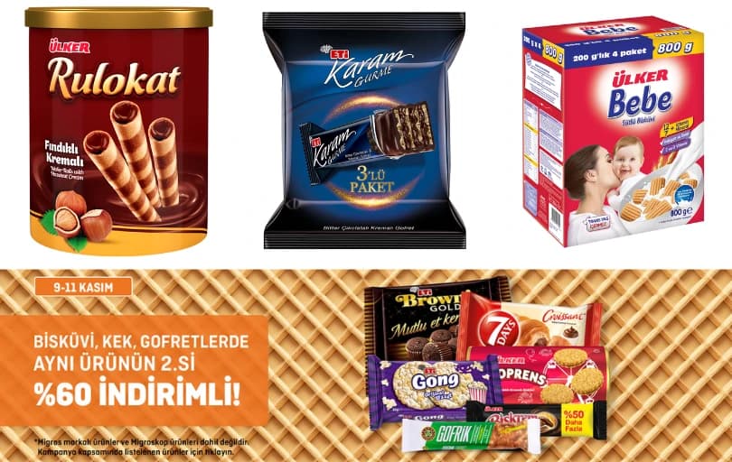 Migros'ta Bisküvi Kek Gofret Aynı Ürünün 2.si %60 İndirimli!
