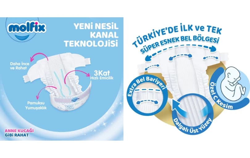 Molfix'te 2.Ürün %50 İndirimli!