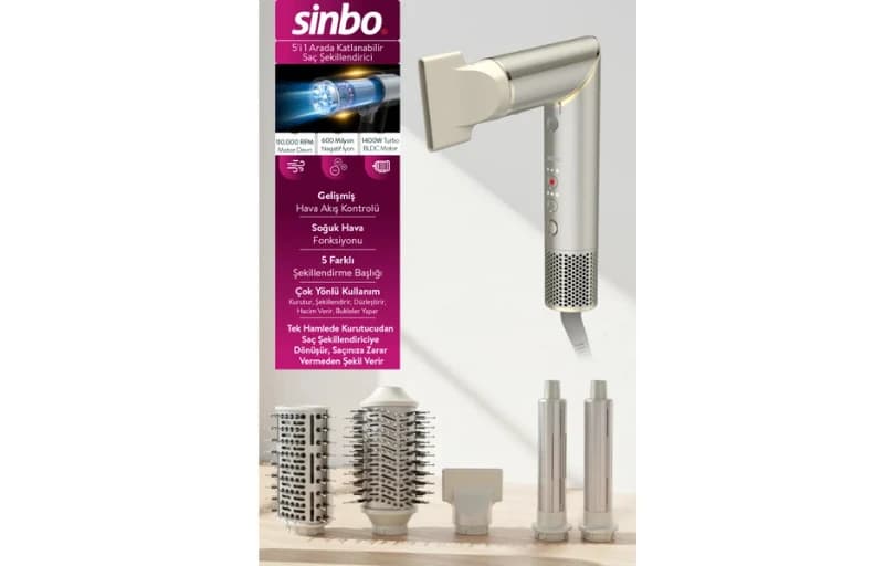 Sinbo Shd-1721 Saç Şekillendirme Cihazı 2.359tl (6 Ayın En Düşük Fiyatı)