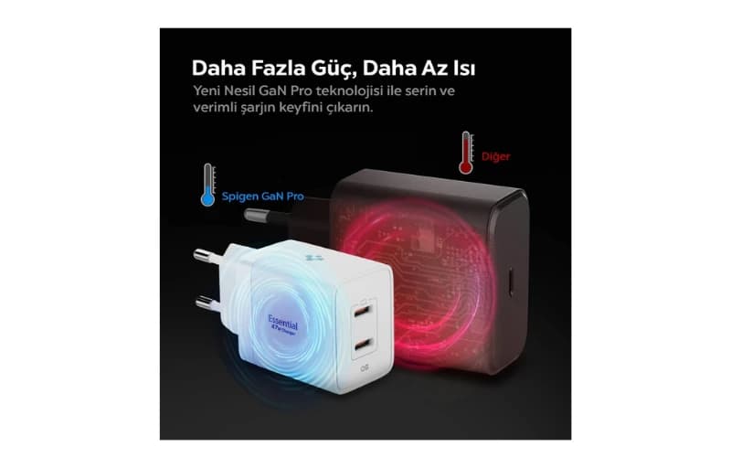 Spigen 47W USB-C Hızlı Şarj Aleti Sepette 349 TL