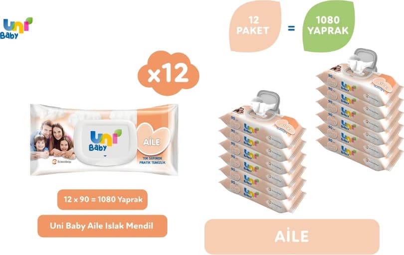 Uni Baby Aile Islak Mendil 12x90 (1080 Yaprak) Premiuma Özel 261 ₺ (Adet Fiyatı 21,75 ₺)