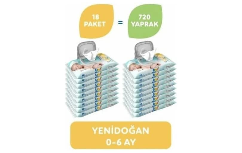 Uni Baby Yenidoğan Islak Mendil 18x 40 Adet, 720 Yaprak 449tl (6 Ayın En Düşük Fiyatı)